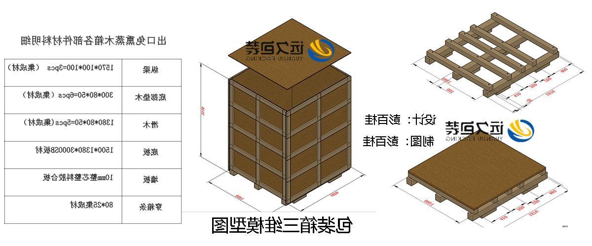 <a href='http://jqc3.perefilm.com'>买球平台</a>的设计需要考虑流通环境和经济性